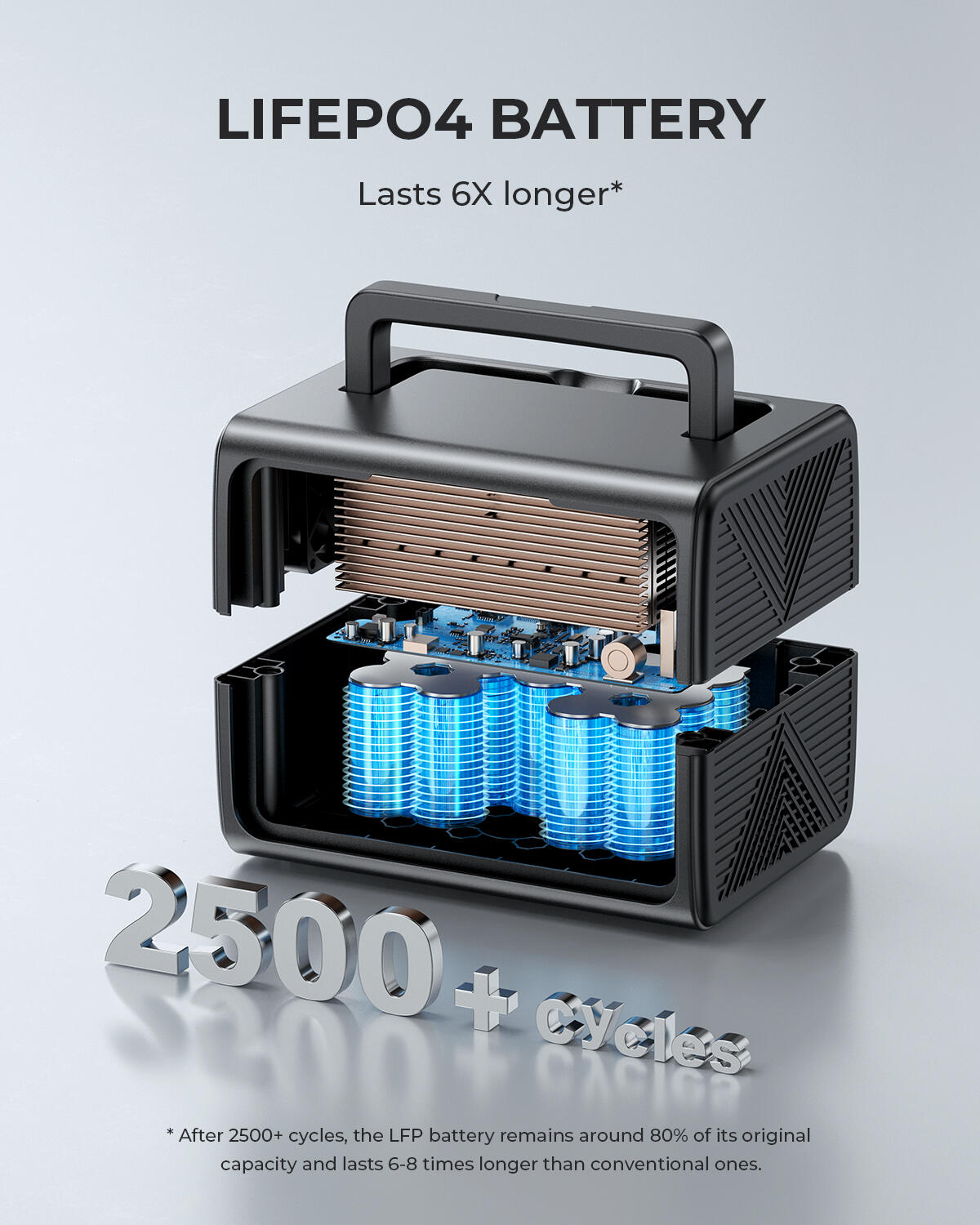 BLUETTI Generador Solar Portátil EB3A 268Wh/600W Batería LiFePO4 para Acampar 6/7