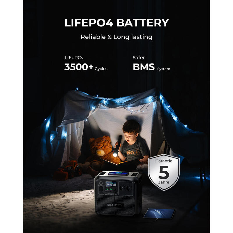 BLUETTI Générateur Électrique Portable AC180 1152Wh Batterie LiFePO4 pour Voyage