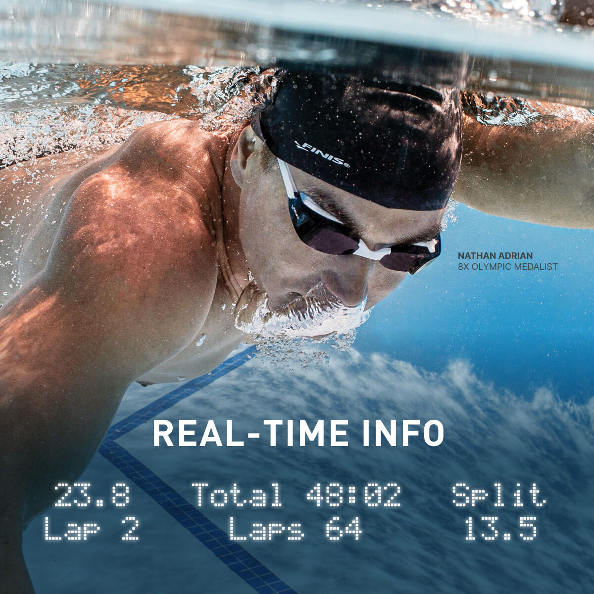 Zwembrillen Finis Smart Goggle Blauw 5/7