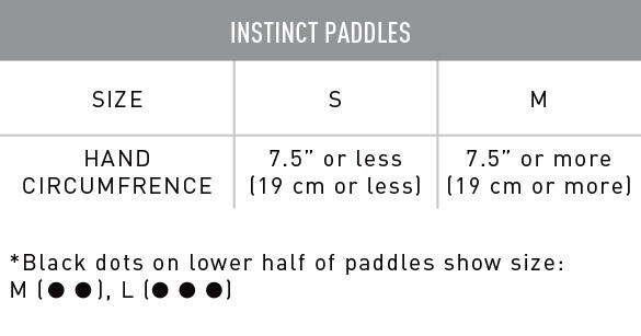 Finis Instinct Sculling Paddles 4/5