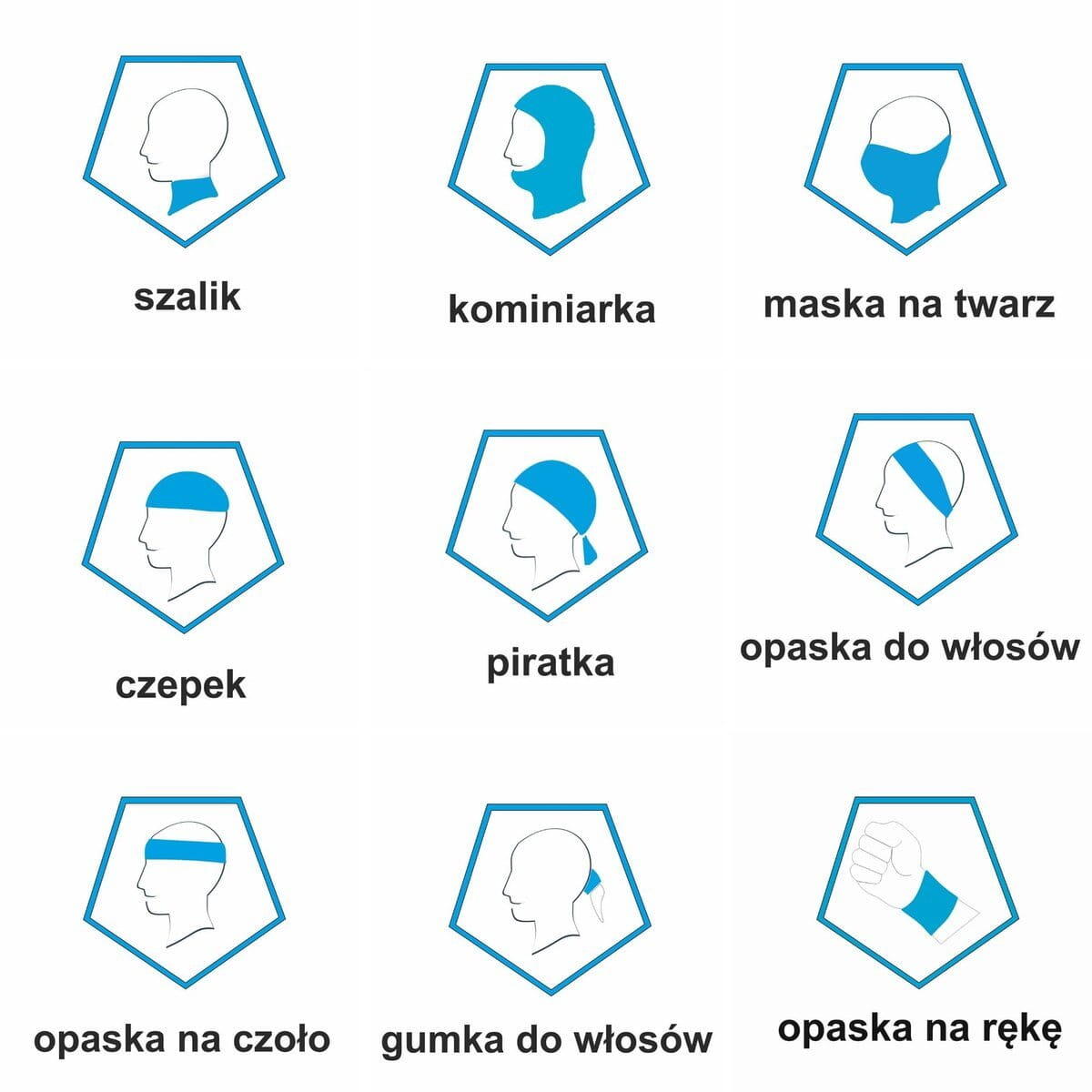 Komin na szyję trekkingowy wielofunkcyjny Woolona Merino 2/3