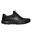 Zapatillas Deportivas Caminar Mujer Skechers 149200_BBK Negras con Elásticos