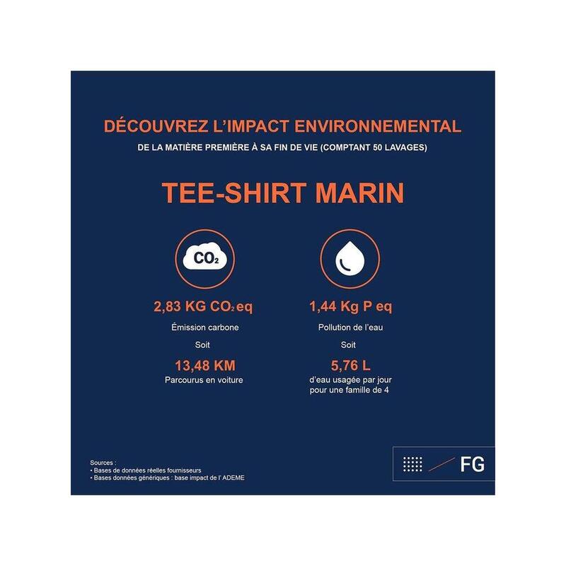 T-shirt manches courtes Homme - MARIN Synagot