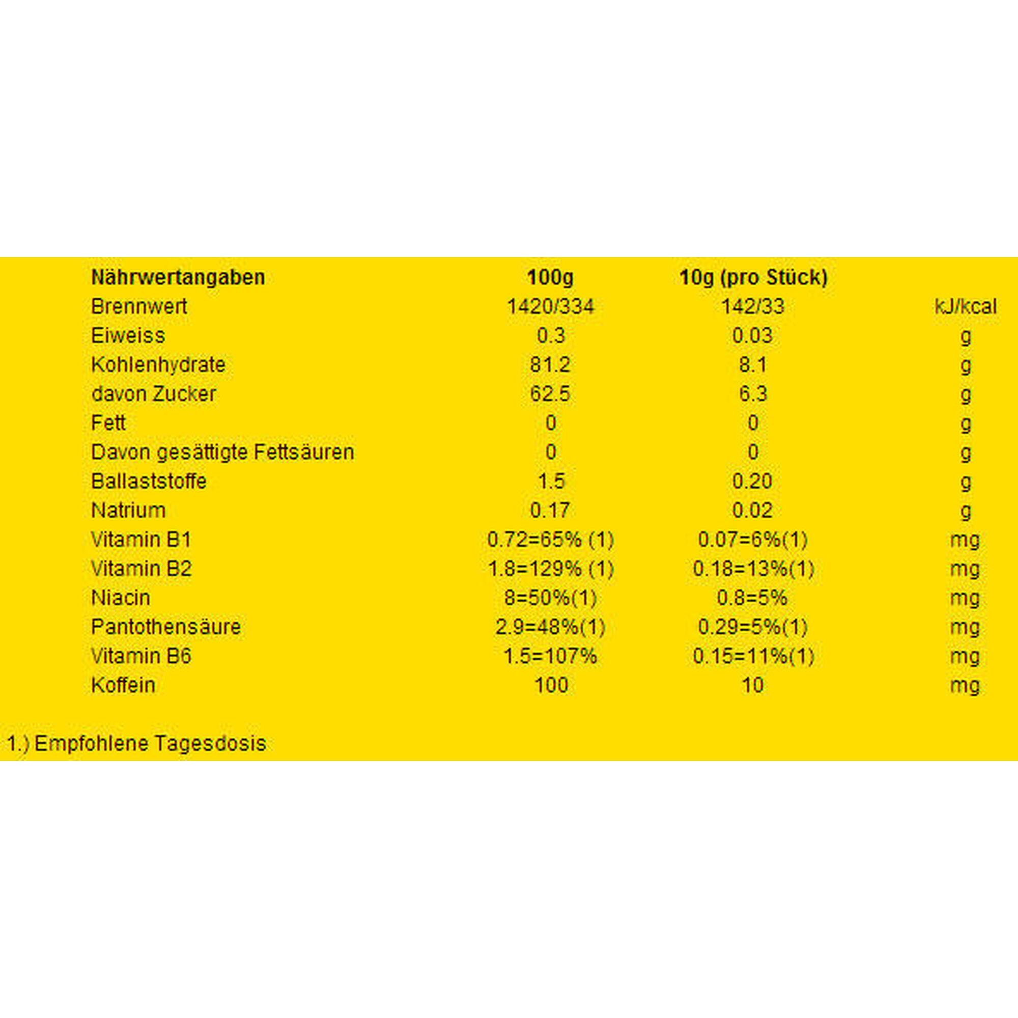 ISOSTAR FRUIT BOOST GYÜMÖLCSZSELÉ