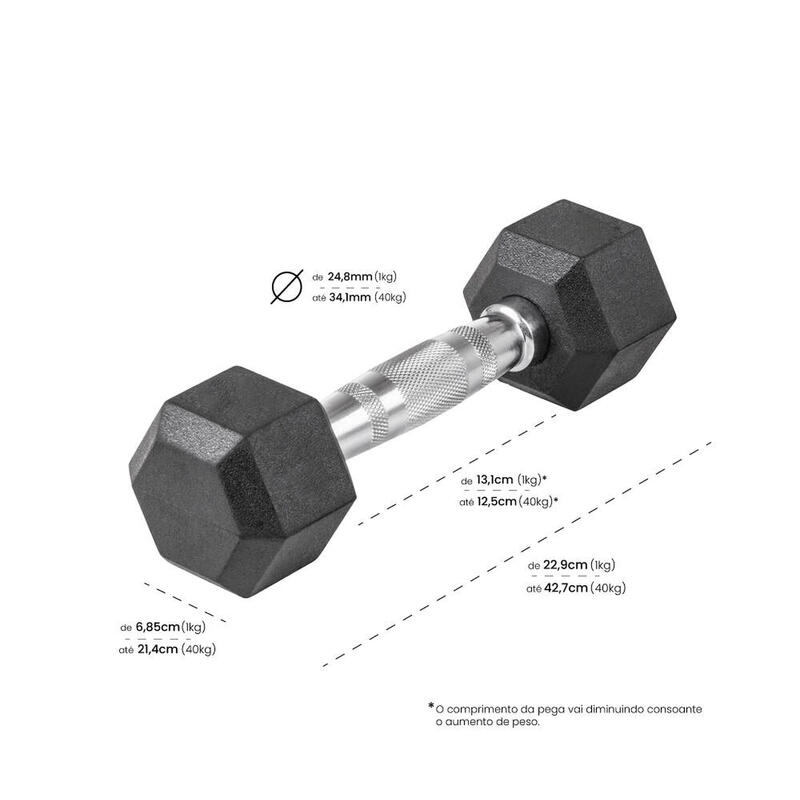 HALTERE DE BORRACHA HEXAGONAL PRO 32,5kg (UNIDADE)