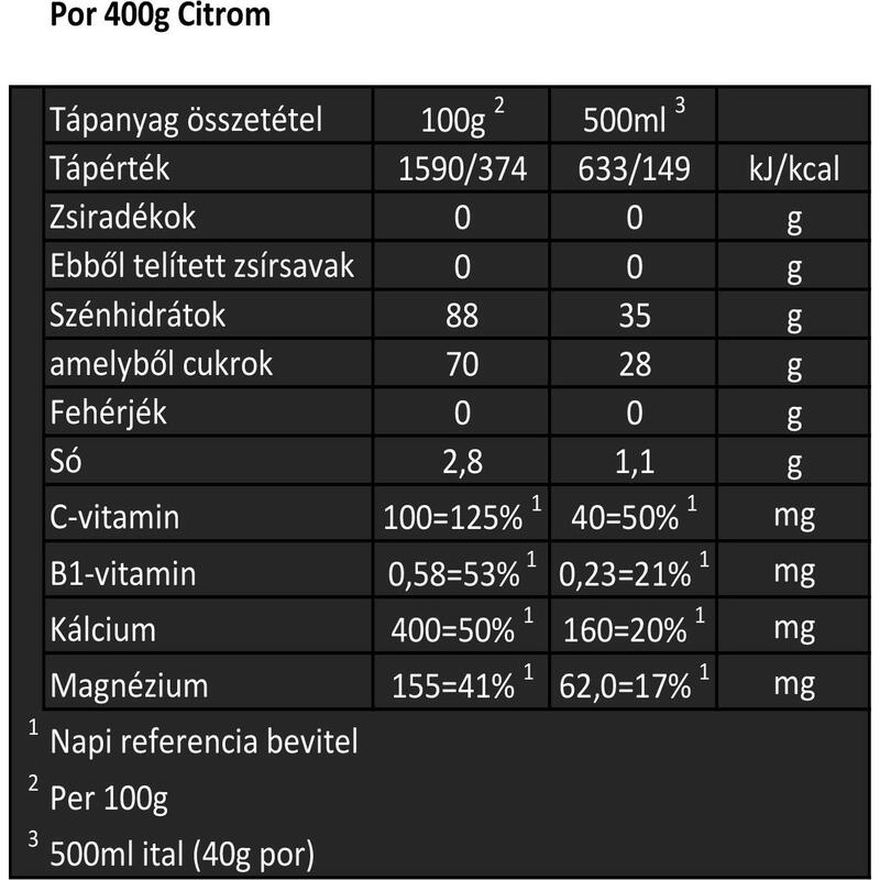 ISOSTAR HYDRATE&PERFORM IZOTÓNIÁS POR 400G