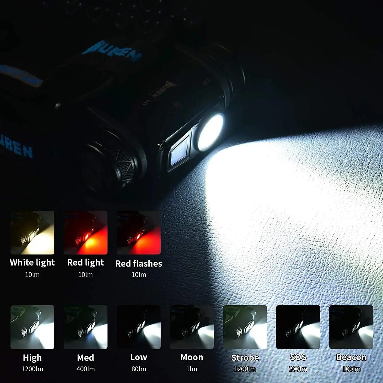 Lanterna frontala Wuben H1 cu acumulator inclus, 1200 lm, 10 moduri de iluminare 2/7