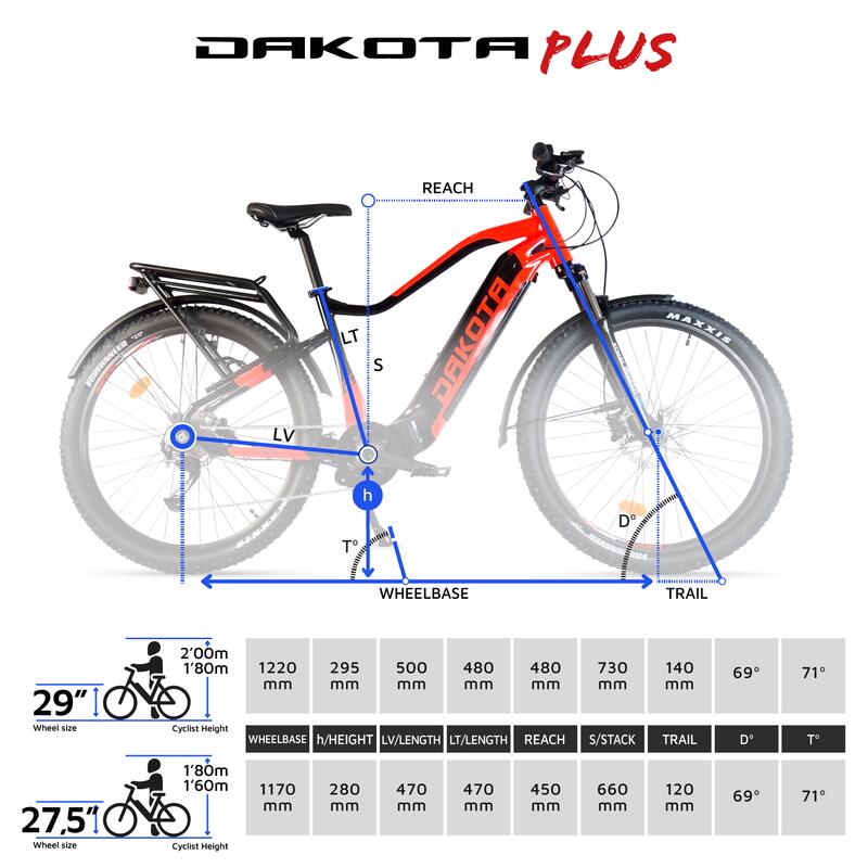 Urbanbiker MTB Dakota PLUS, Wielen 27,5", Middenmotor 90Nm, 840Wh (48v 17,5Ah)