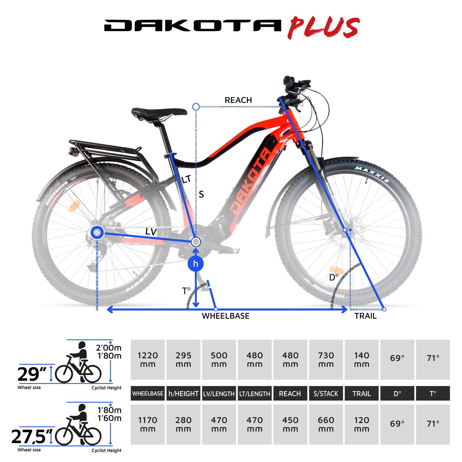 V lo lectrique Urbanbiker VTT Dakota PLUS 27 5