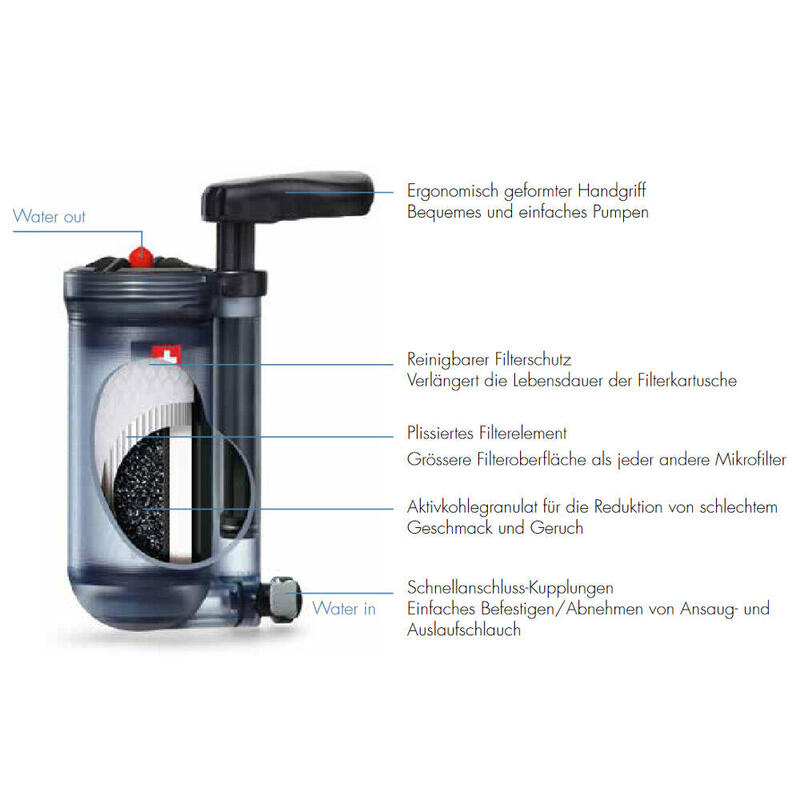 Wasserfilter Hiker Trinkwasser Pump Filter Wasser Keramik Aktiv Kohle