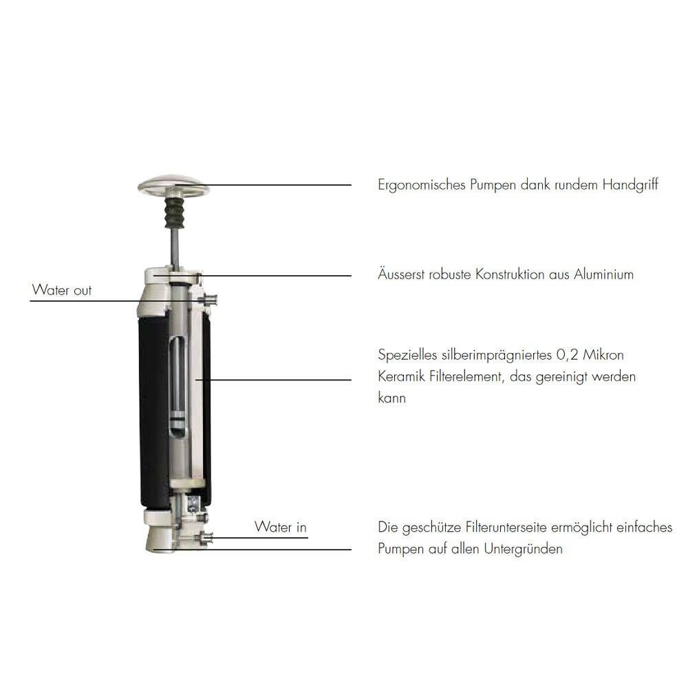 Filtre à eau Pocket céramique argent potable pompe stérilisateur 3/5