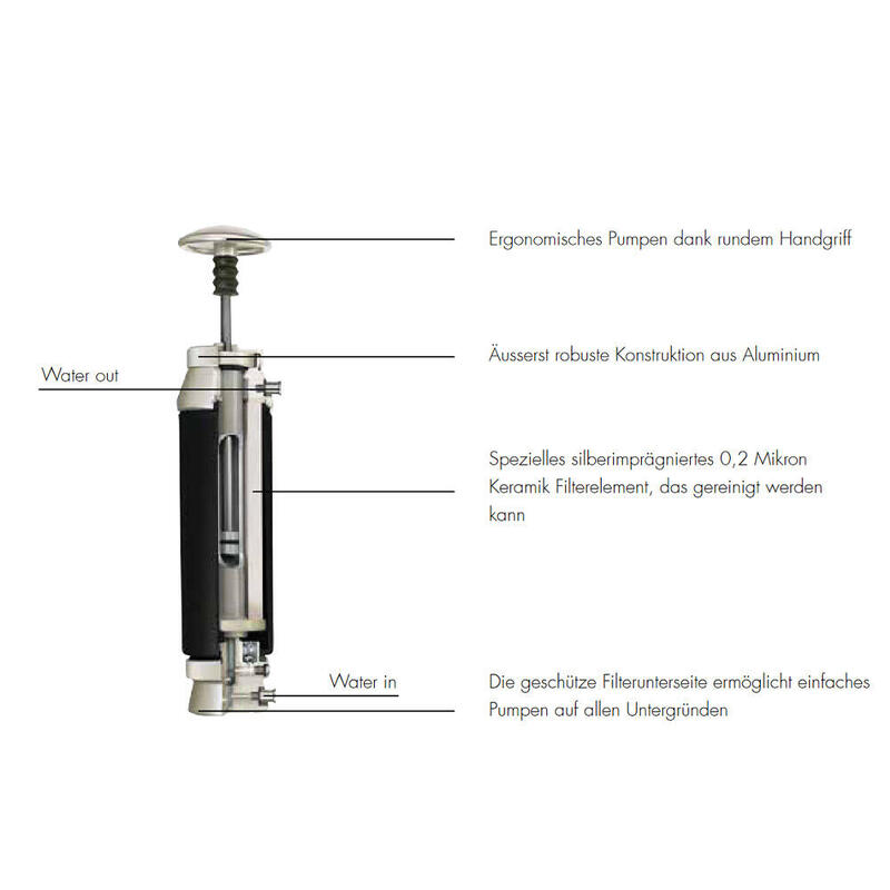 Filtru de apă Pocket 1L
