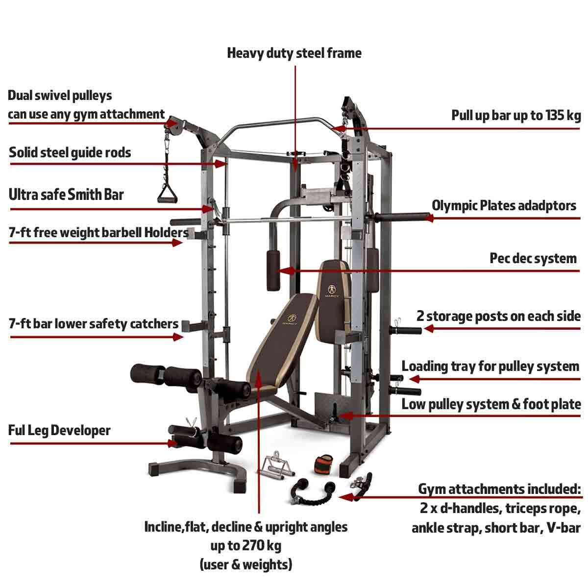 MARCY SM4008 DELUXE SMITH MACHINE HOME GYM WITH WEIGHT BENCH 2/7