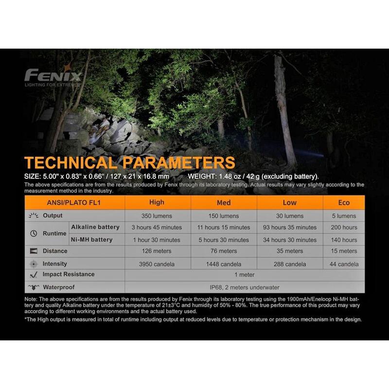 Svítilna Fenix E20 V2.0 (350 lumenů)