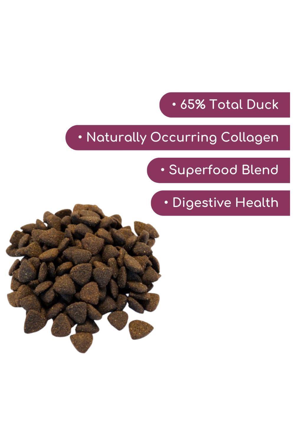 Skye and Murphy Superfood 65 English Country Duck Adult Dog Food 3/3