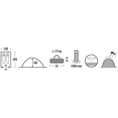 Monodome 6/7