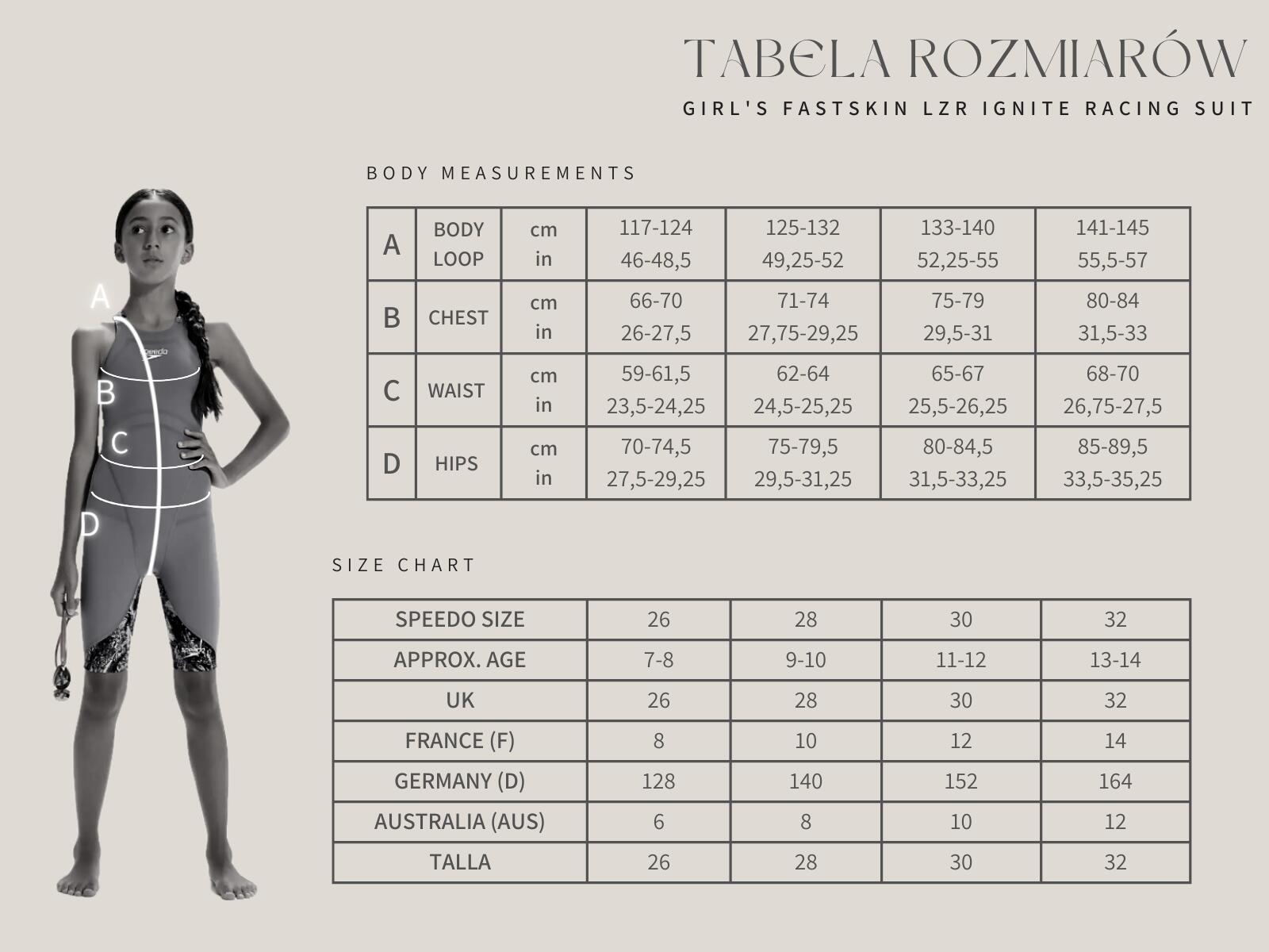 Strój startowy dla dziewczynek Speedo LZR Ignite 6/6