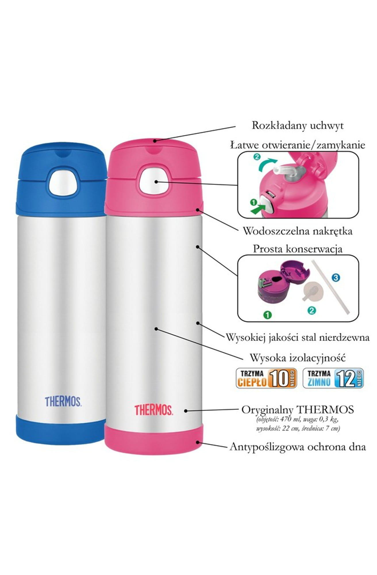 Butelka termiczna ze słomką dla dzieci Thermos FUNtainer 470ml 3/3