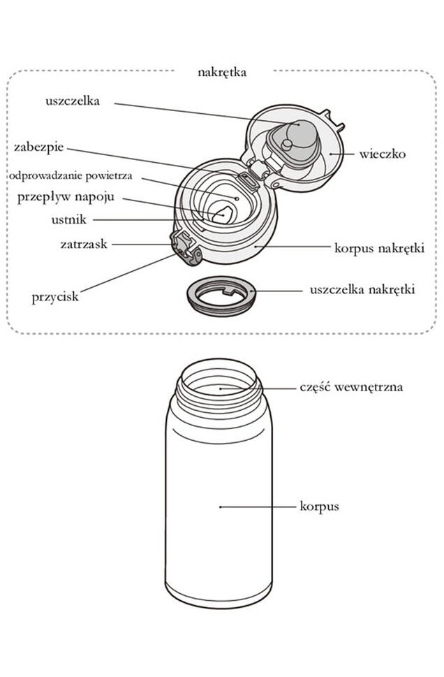 Mobilny termokubek Thermos Motion 500ml