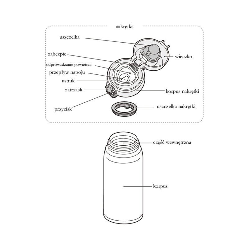 Kubek termiczny z ustnikiem Thermos Motion JNL 500ml stalowy