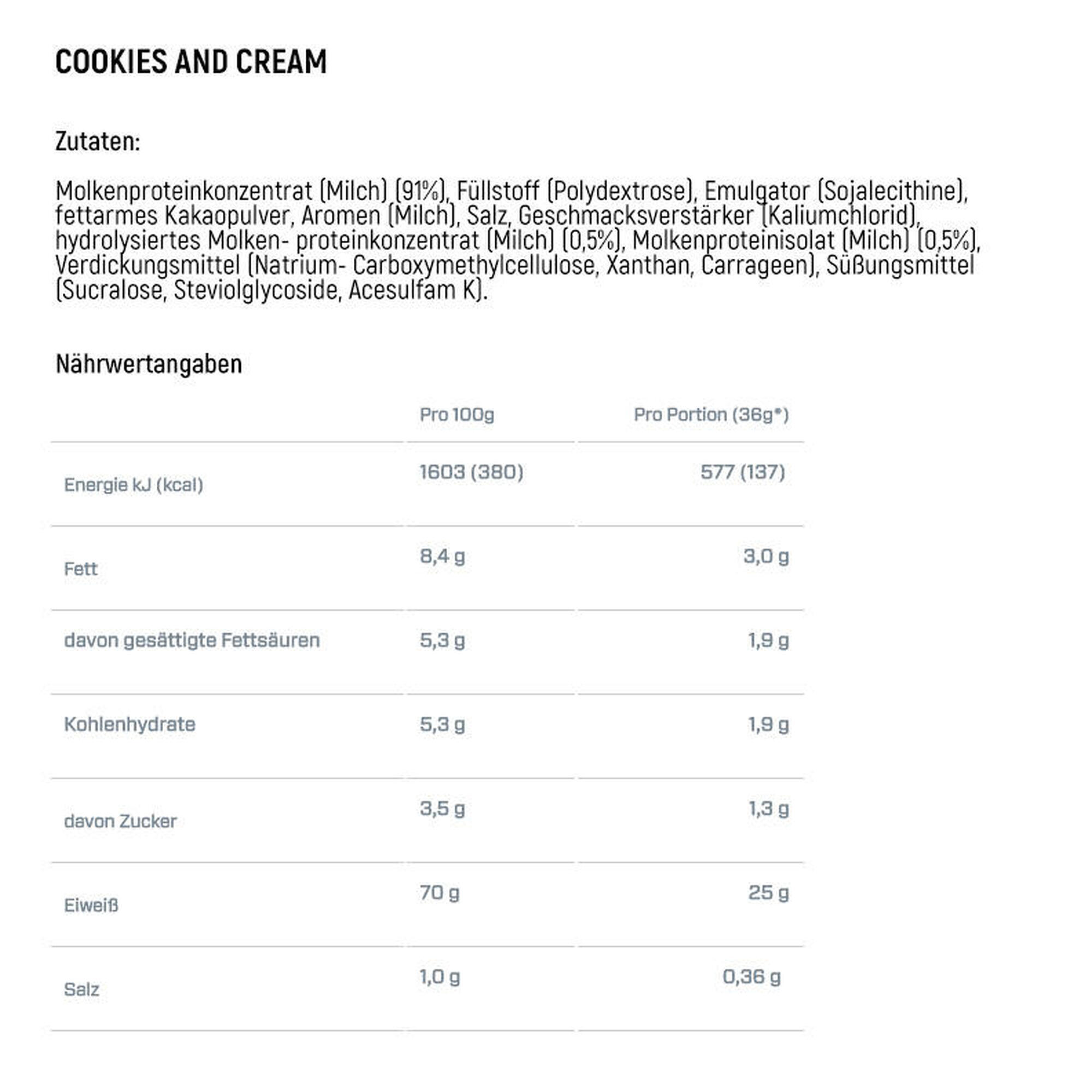 Dymatize Elite 100% Whey Gourmet Vanilla 2170g - High Protein Low Sugar Powder