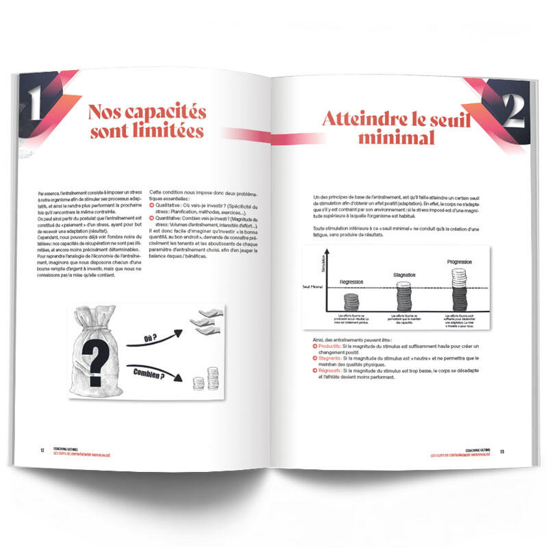 COACHING ULTIME - Les Clés de l'Entraînement Individualisé - 4TRAINER Editions 4/5
