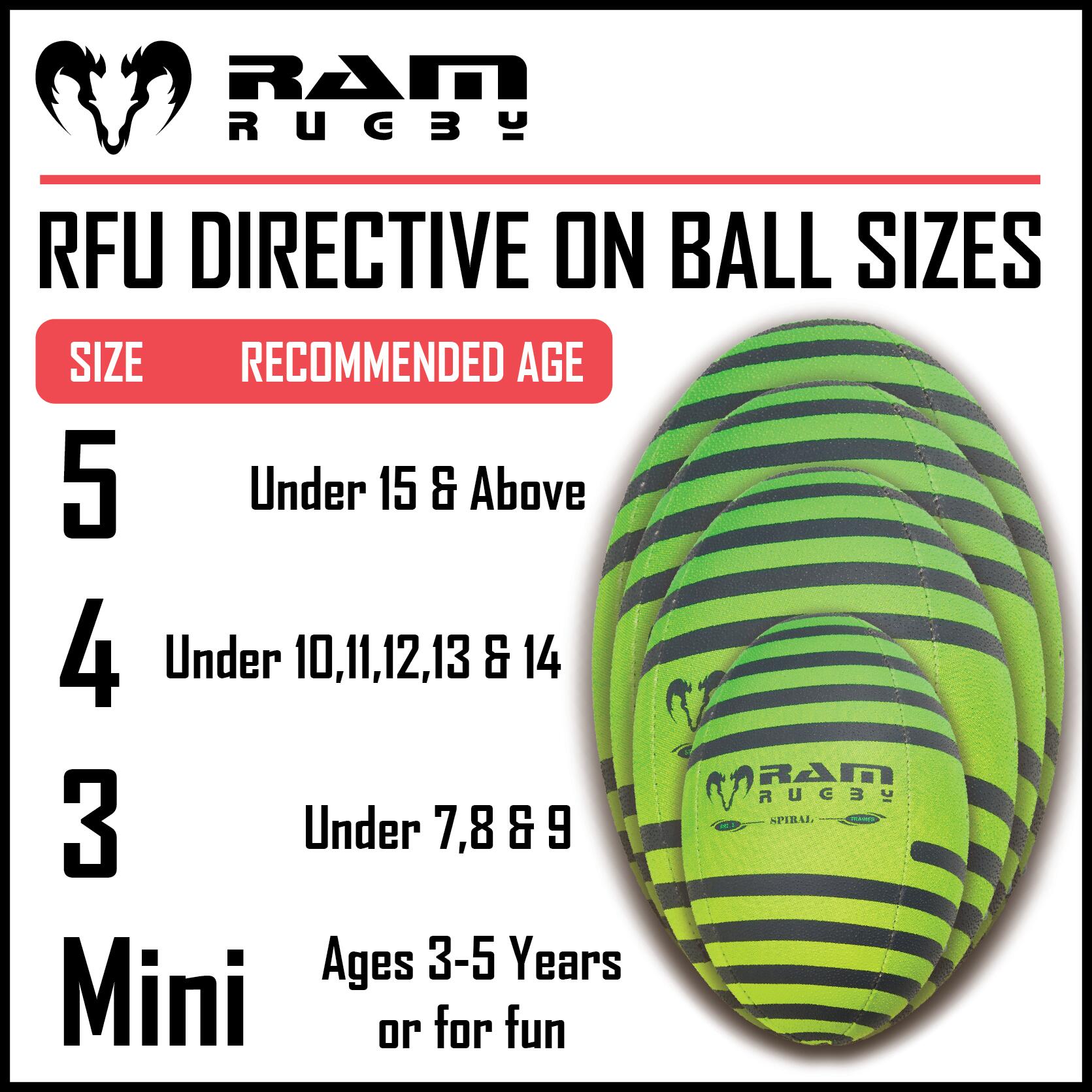 Ram Rugby Ball - Squad - Trainer - (Size Mini) - Spiral 6/6