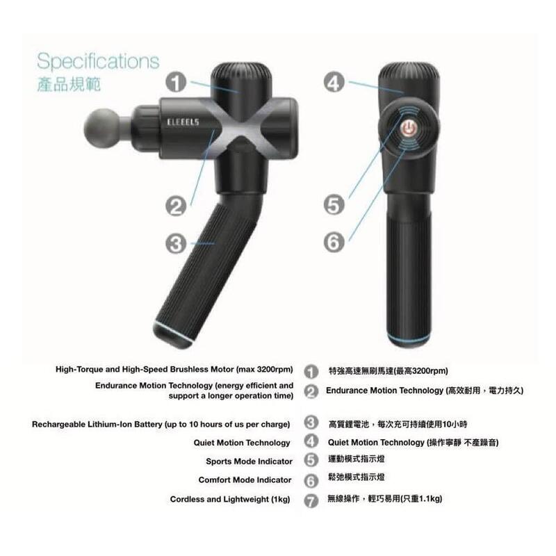 X1T Percussive Massage Gun