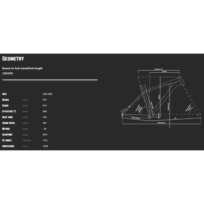 Melt Pump - schwarz