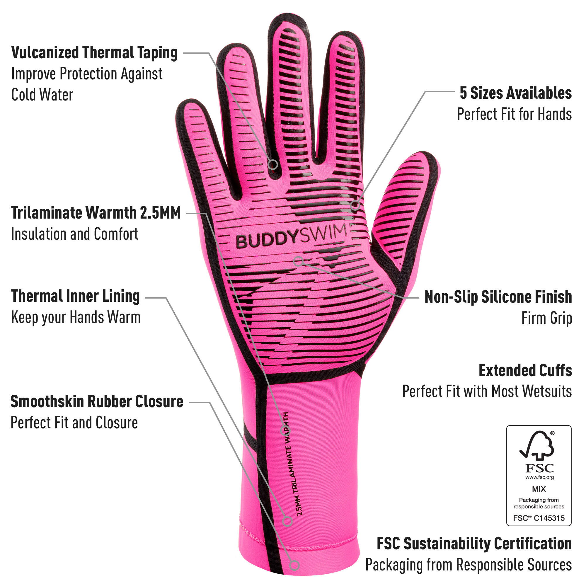 Neopreen Handschoenen 2,5 mm Open Water Zwemmen Buddyswim Roze 2/4
