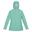 Veste imperméable HAMARA Femme (Turquoise pâle)