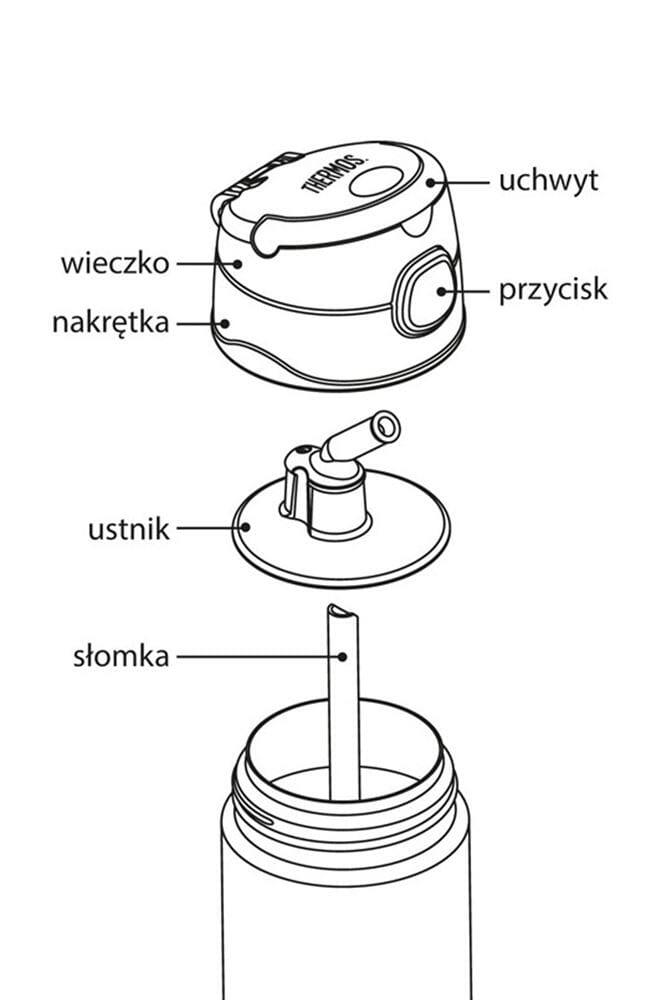 Butelka termiczna ze słomką dla dzieci Thermos FUNtainer 355ml 3/5