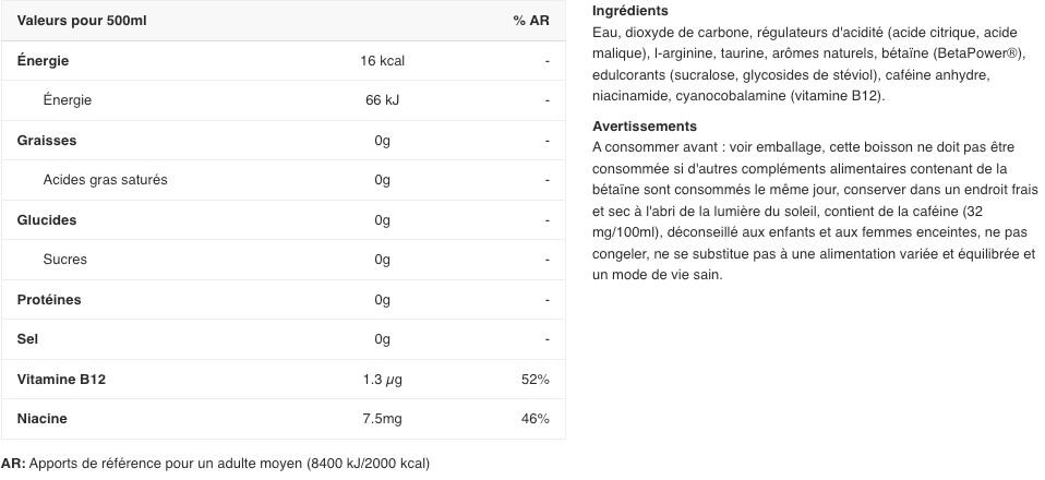 Bevande energetiche - Bevanda C4 Energy – Ghiacciolo Ghiacciato Confezione da 12 2/3