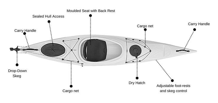 Adventure 350 Touring Kayak Cambridge Kayaks 2/3