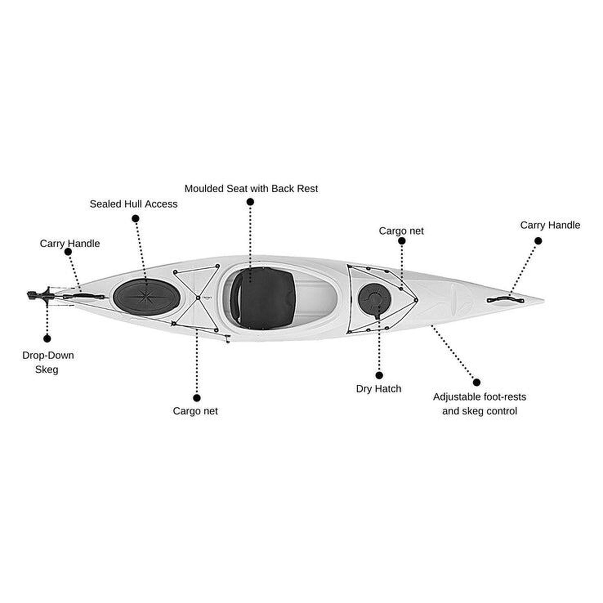 Adventure 350 toerkajak Cambridgekajaks CAMBRIDGE KAYAKS Decathlon.nl
