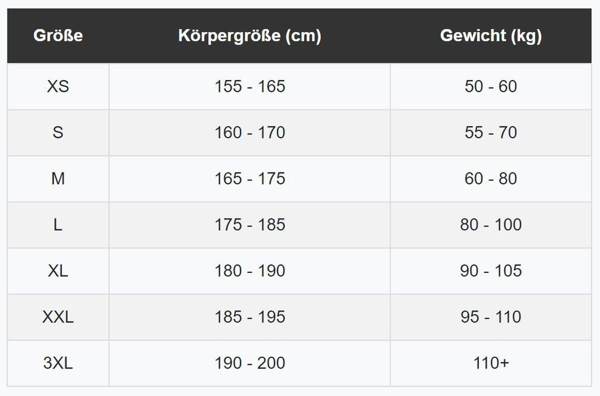 Neoprenanzug 2-3mm Freiwasser Unisex - Aqua Essential schwarz 5/6