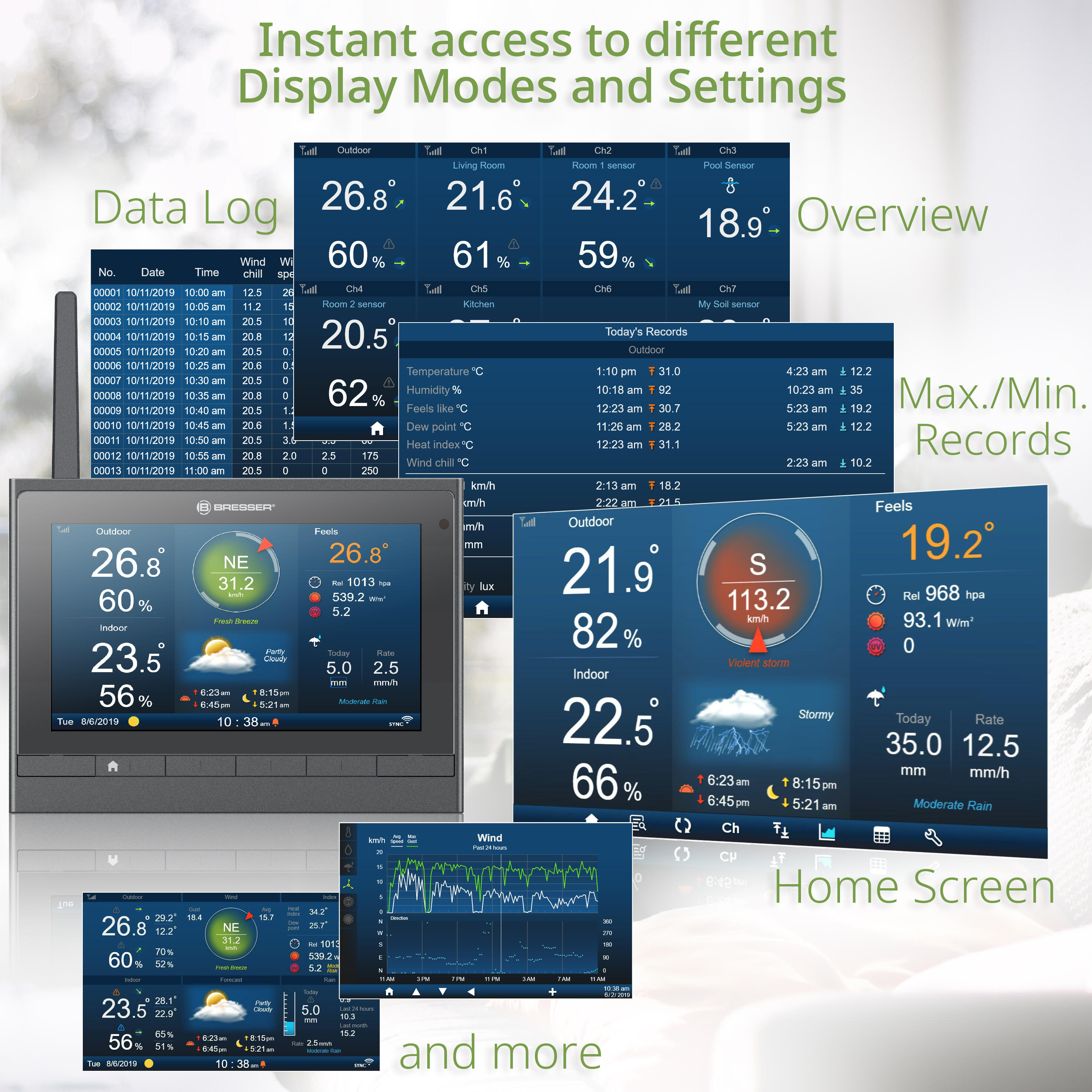 Station météo 7-en-1 BRESSER  Wifi HD professionnelle 5/7