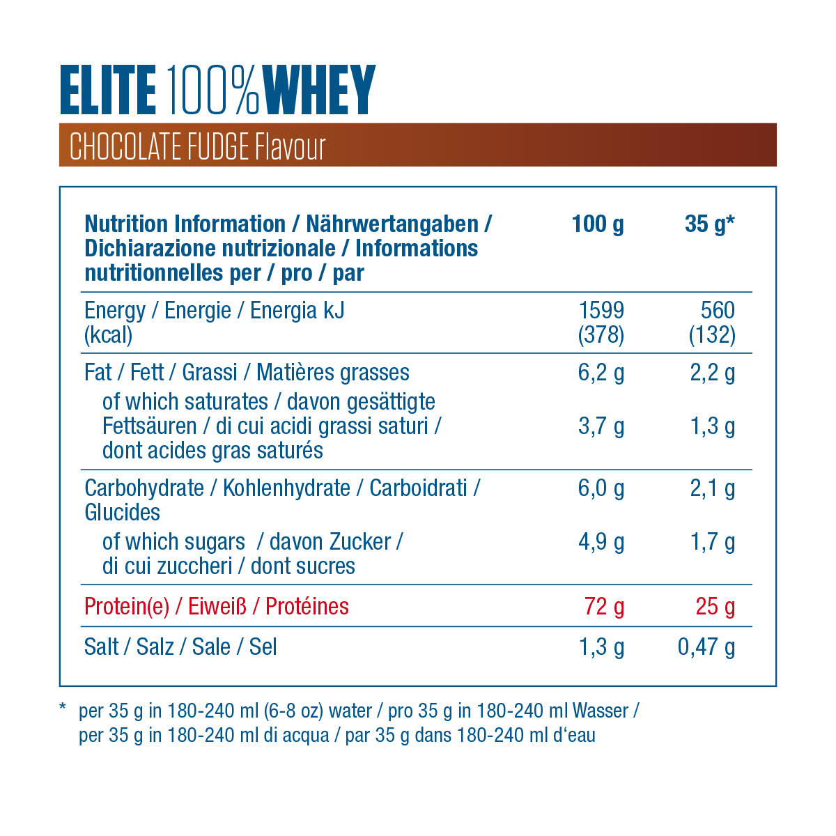 Whey Protein Pulver Shake Hydrolysat Elite 100% Isolat Chocolate Fudge 2170g 5/7