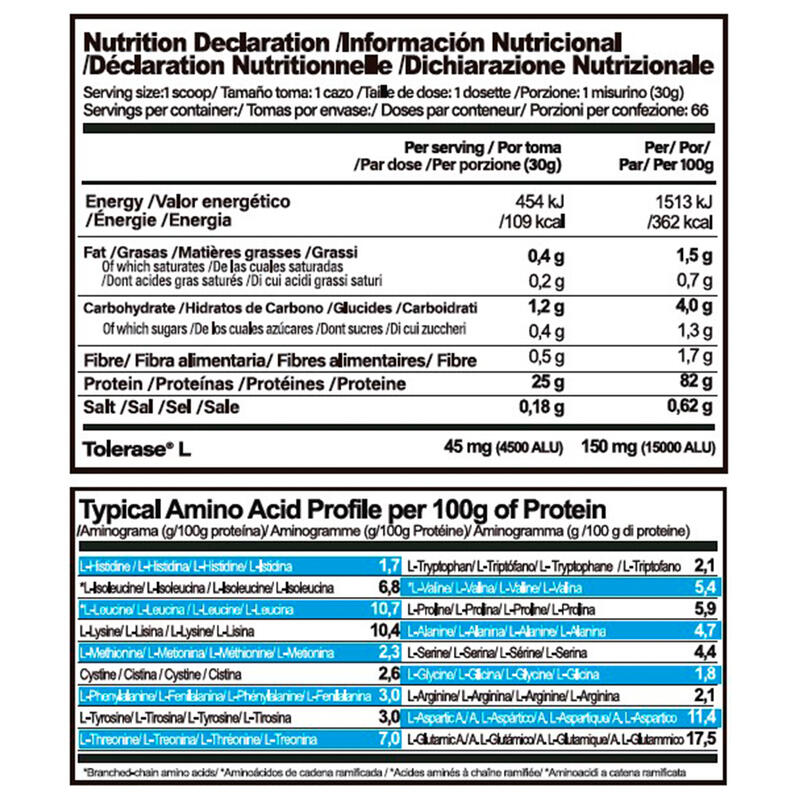 Proteína de suero Life Pro Isolate Zero 2kg