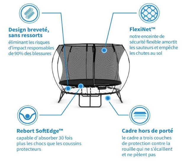 Springfree Trampoline O77 Moyen Ovale 7/7