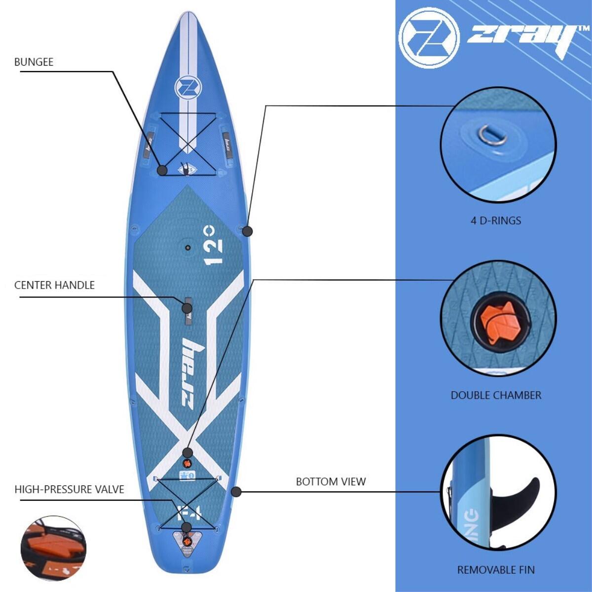 SUP Fury 4 Dropstitch TTS 2 Kammern 12' 365x84x15 cm (12'x33"x6") 3/7