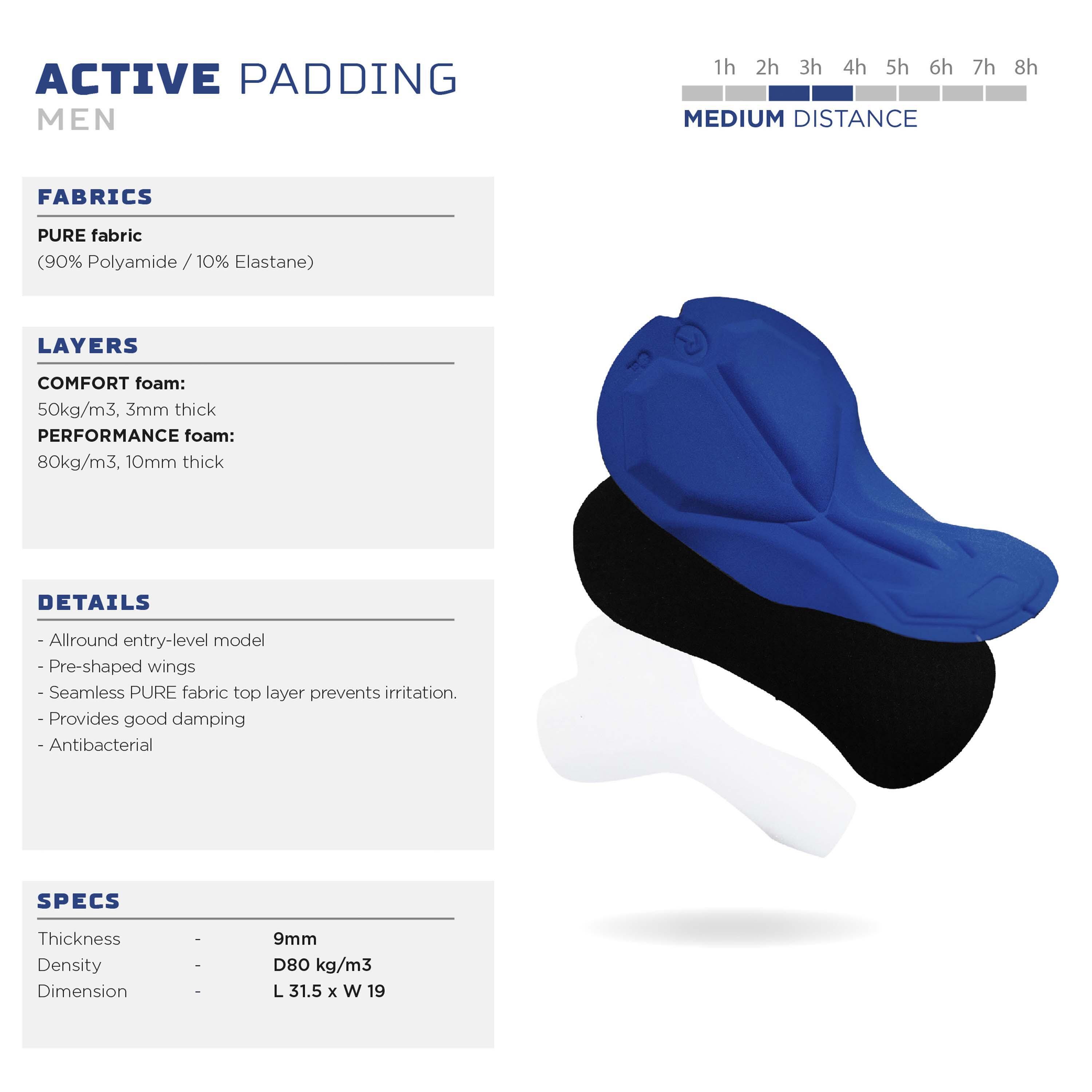 Męskie bokserki męskie Rogelli SEAMLESS 2.0 z wkładką rowerową