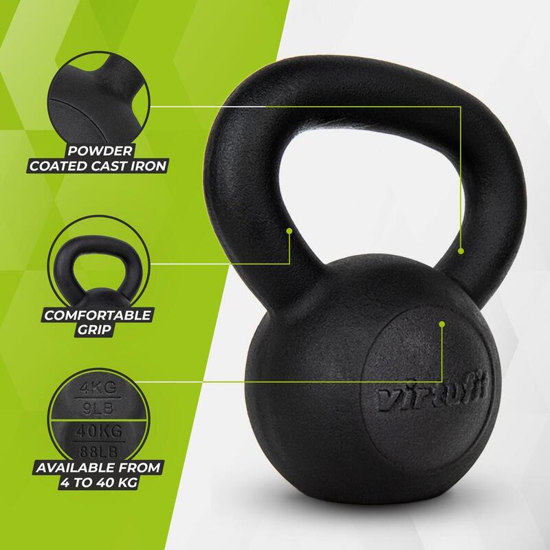 Kettlebell Pro - Fitness - Gietijzer - 4 tot 40 kg
