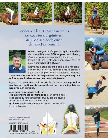 Fonctionnement Musculaire du Cavalier - Confort et Performance 2/4
