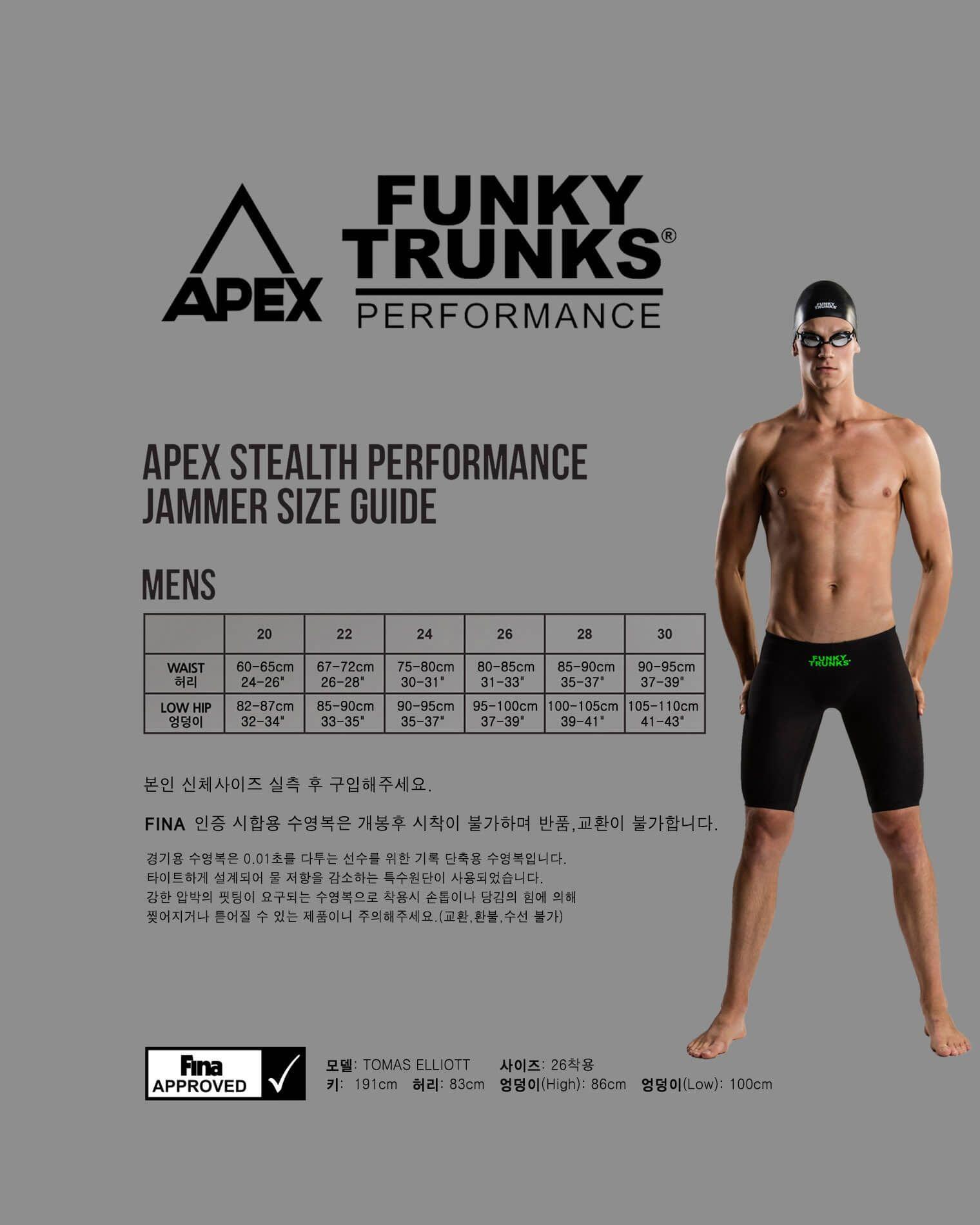 Maillot de Bain Funky Trunks Apex Viper Black Attack 4/6