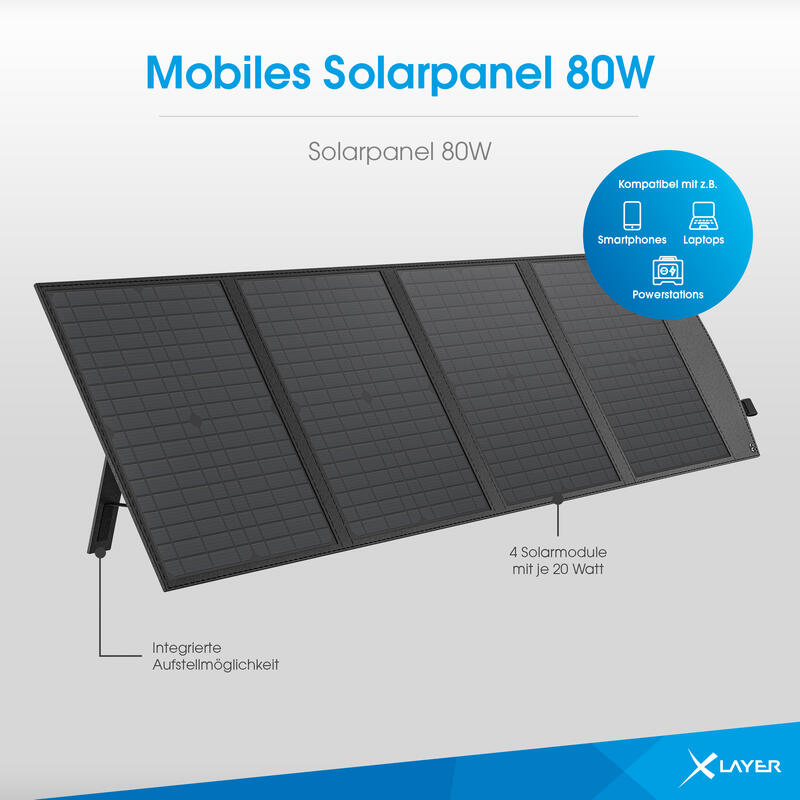 XLayer Mobiles Solar Panel 80W -falt- und aufstellbar- Grey
