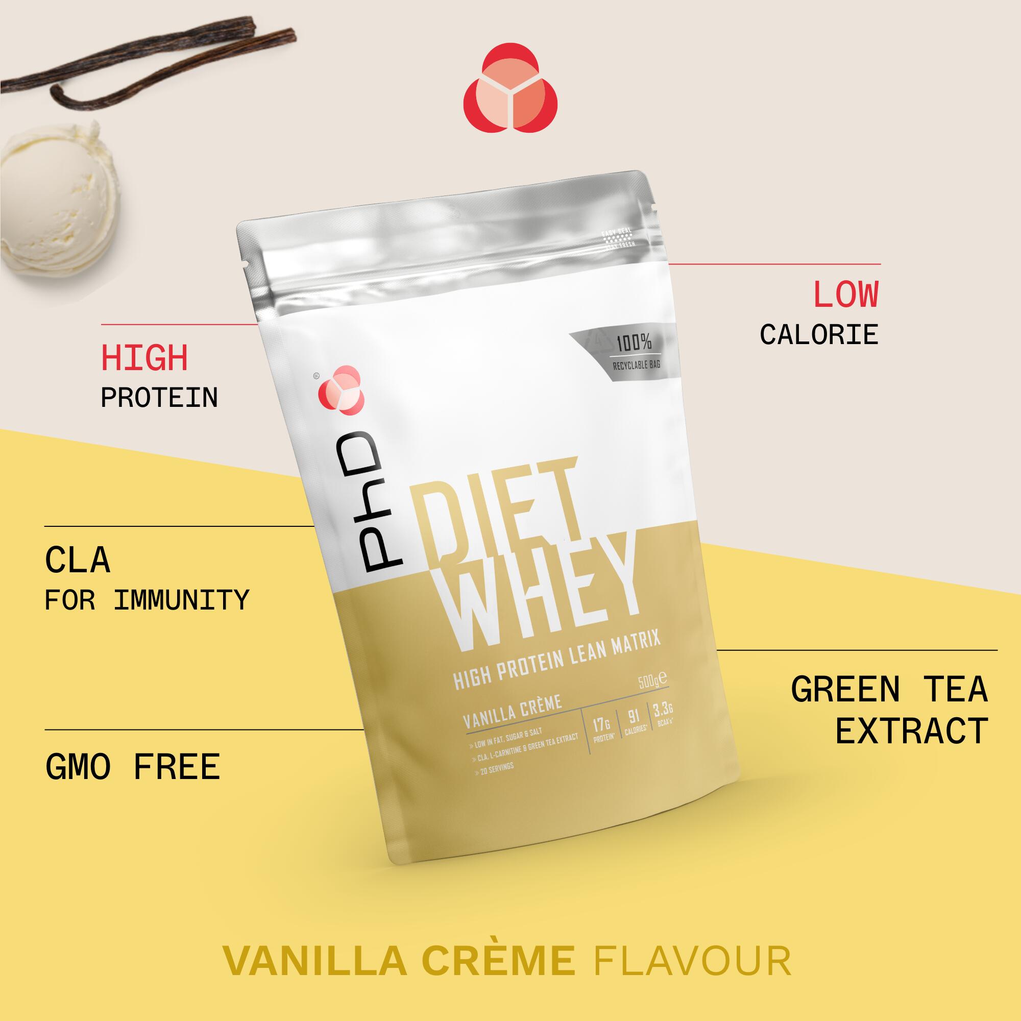 PhD Nutrition | Diet Whey Powder | Vanilla Creme Flavour | 2kg 2/4