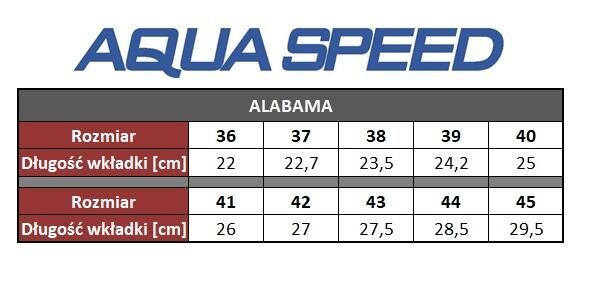 Tongs AQUA-SPEED Alabama pour hommes 7/7