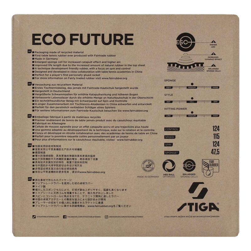 Revestimiento pala de ping pong ECO FUTURE M, Red, 2.1