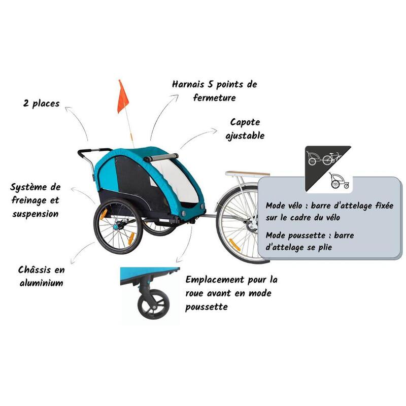 Remorque en aluminium Bike Original